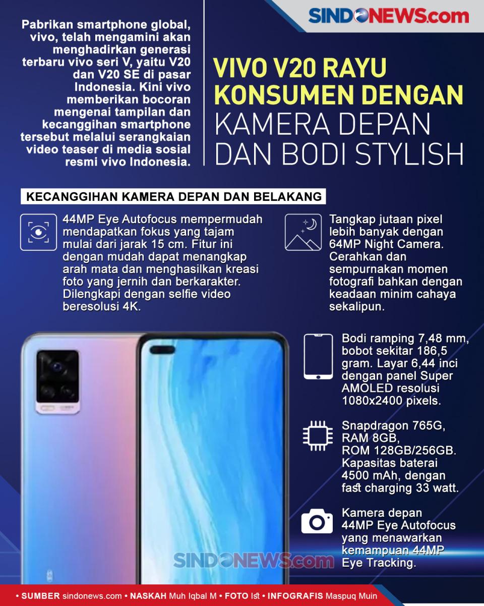Vivo V20 Rayu Konsumen...