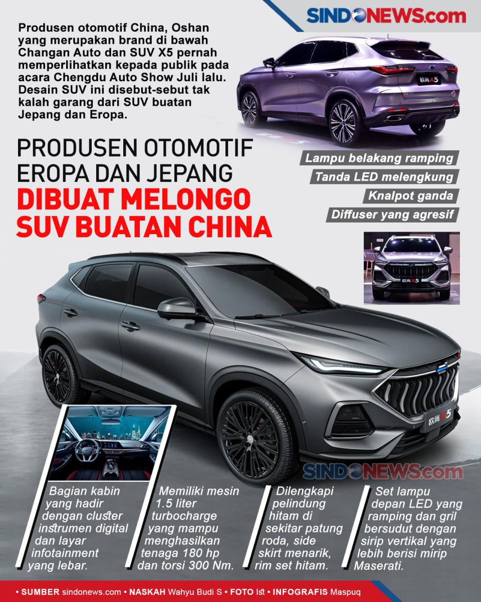 Produsen Otomotif Eropa...