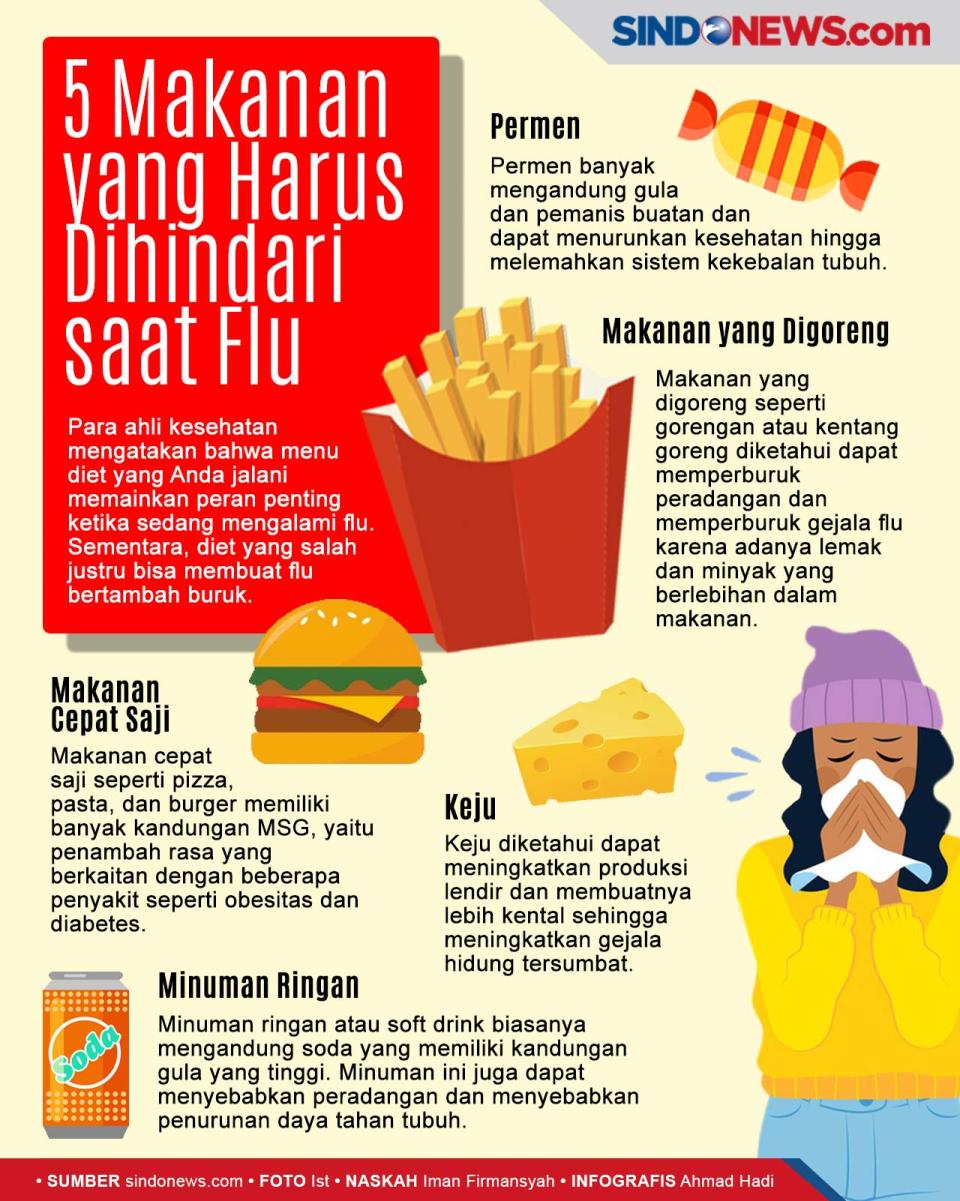 5 Makanan yang Harus...