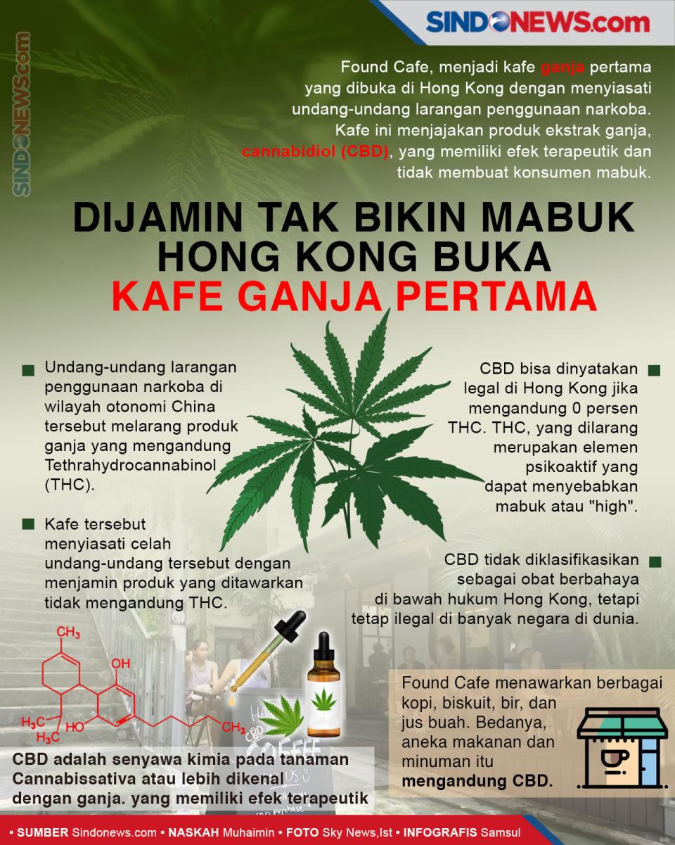 Dijamin Tak Bikin Mabuk...