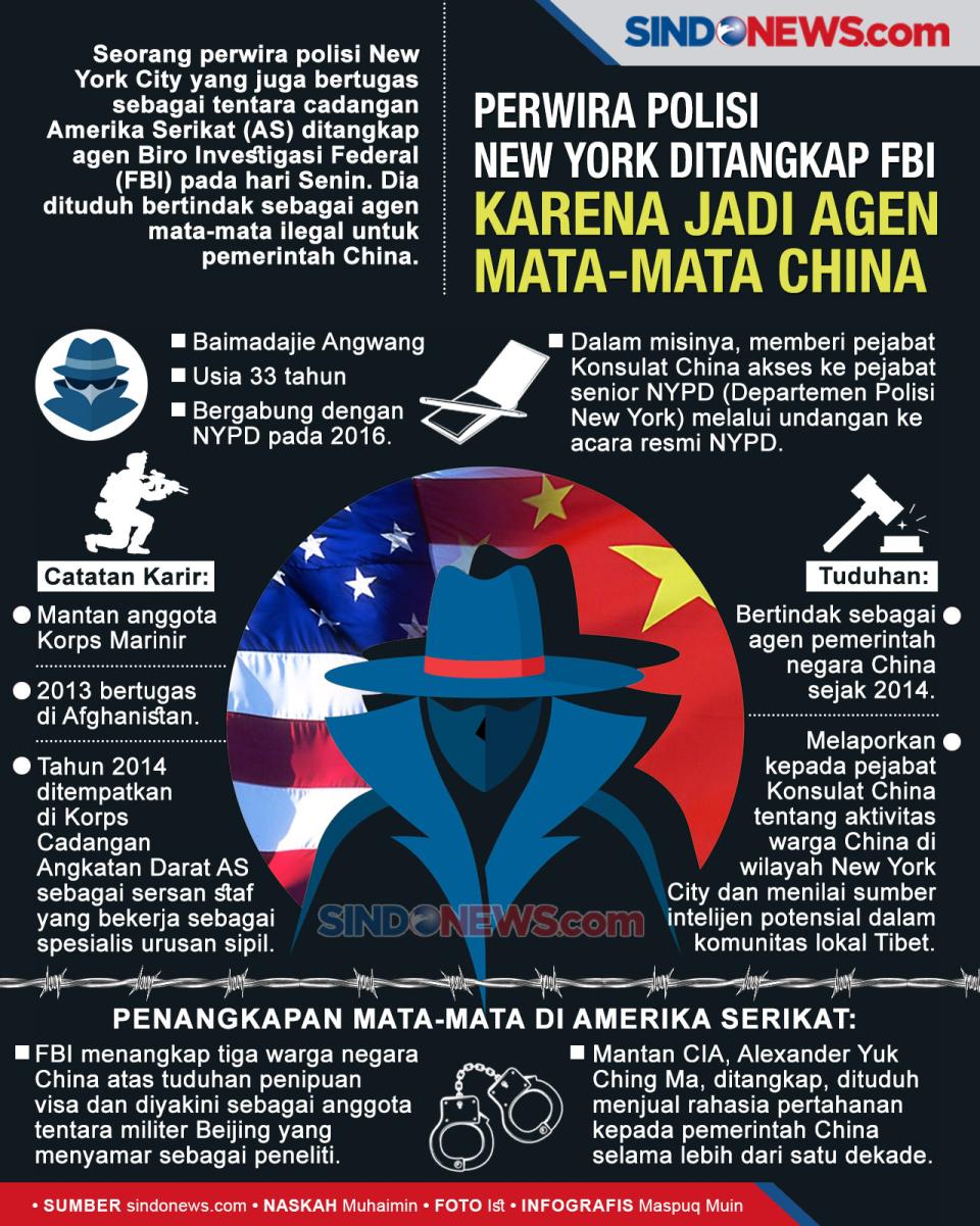 Polisi New York Ditangkap...