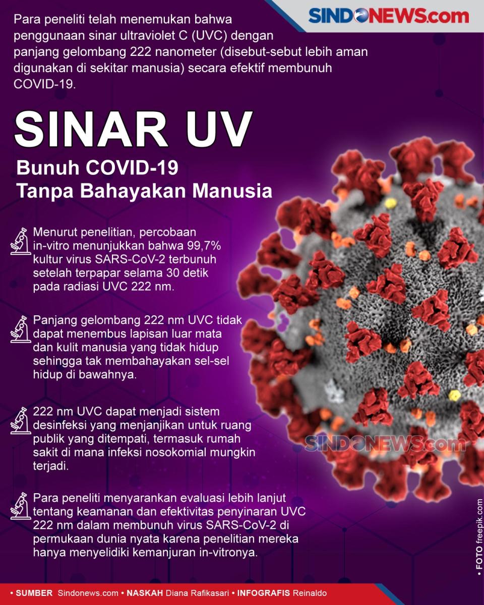 Peneliti Temukan Sinar...
