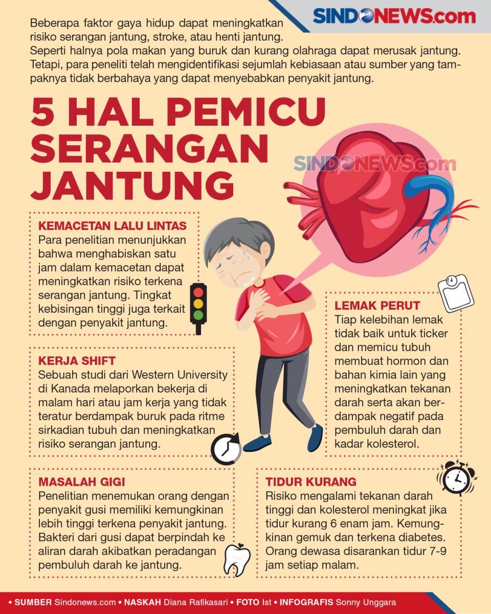 Bisa Picu Serangan Jantung,...