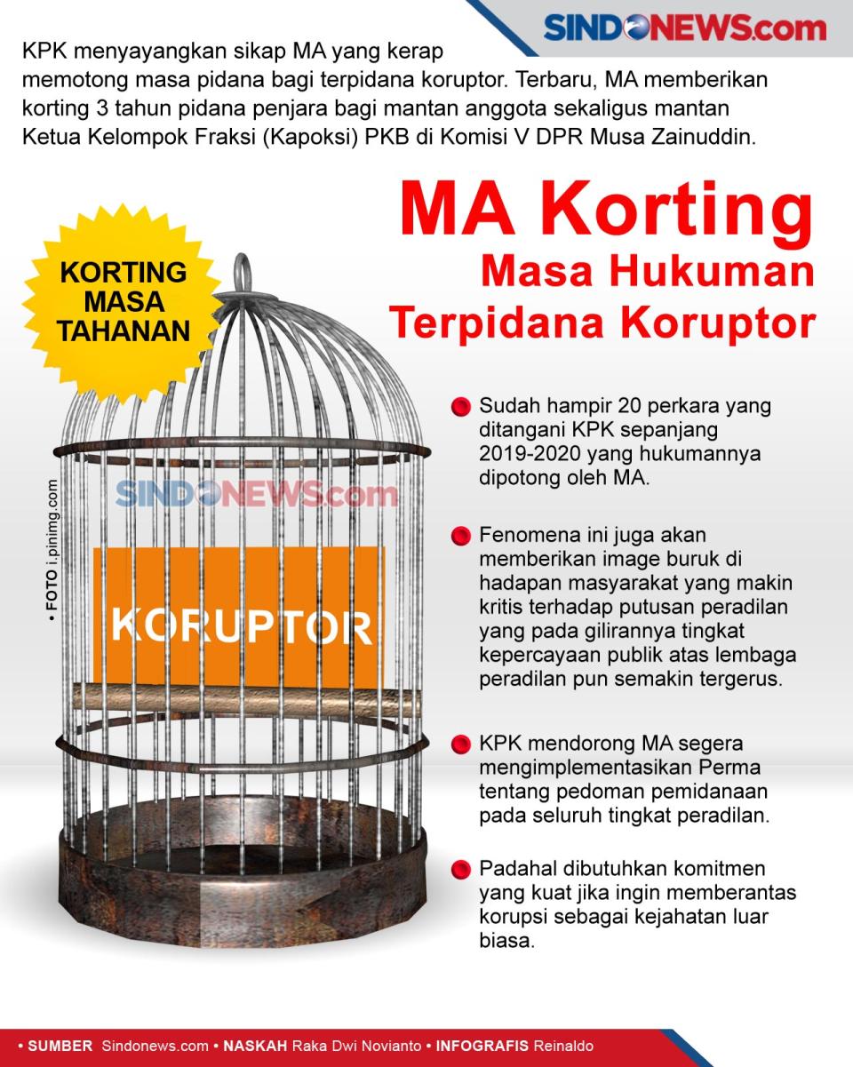 KPK menyayangkan MA...