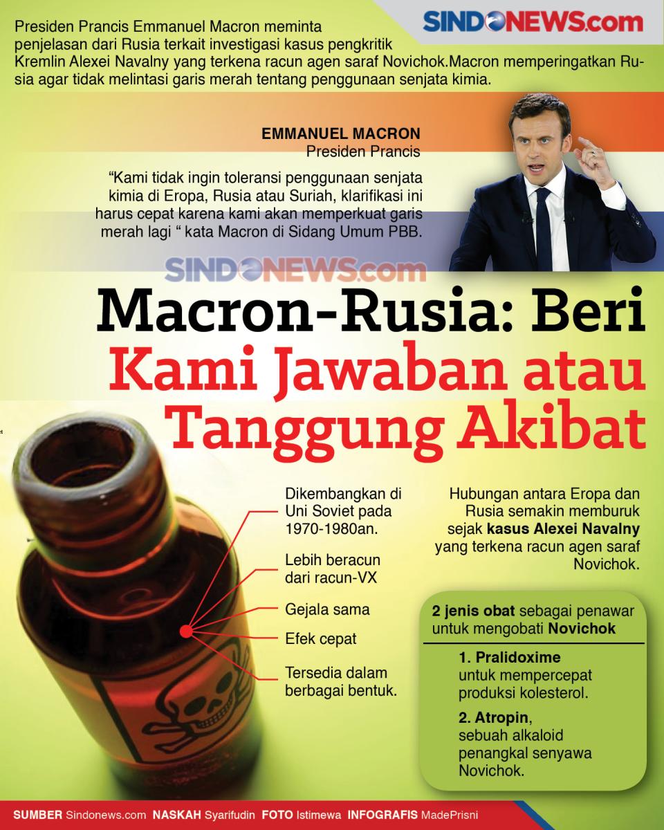 Macron-Rusia: Beri Kami...