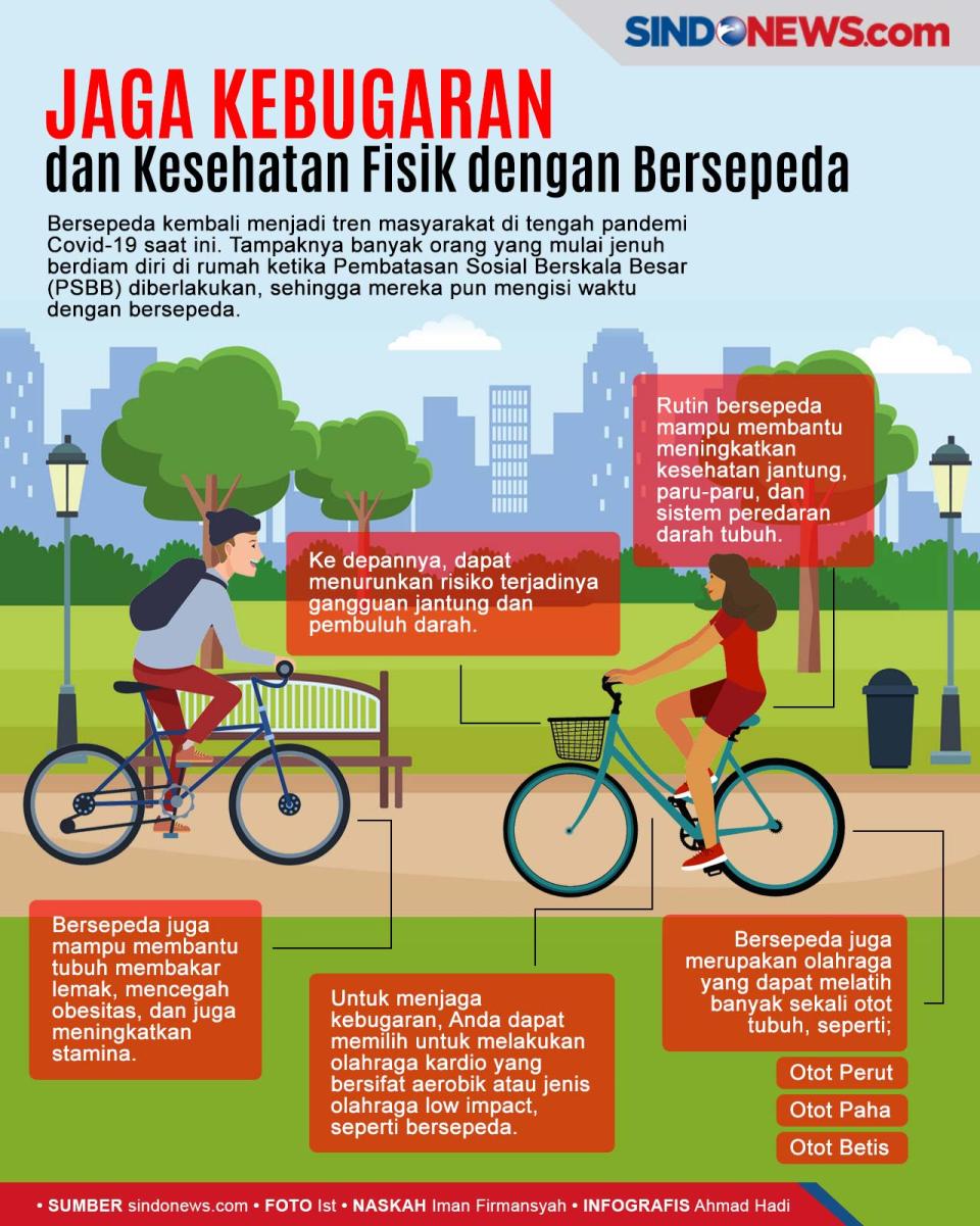 Jaga Kebugaran dan Kesehatan...