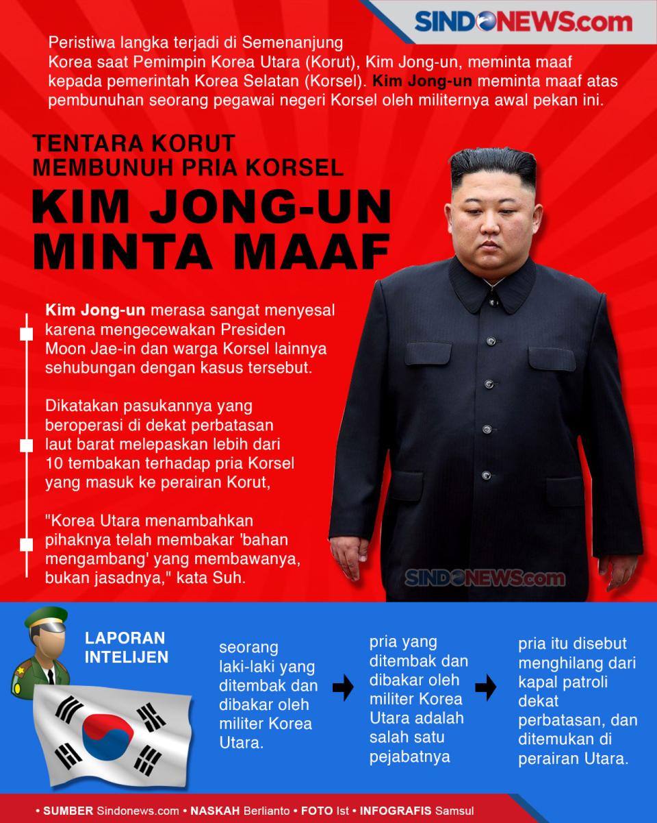 Tentara Korut Membunuh...
