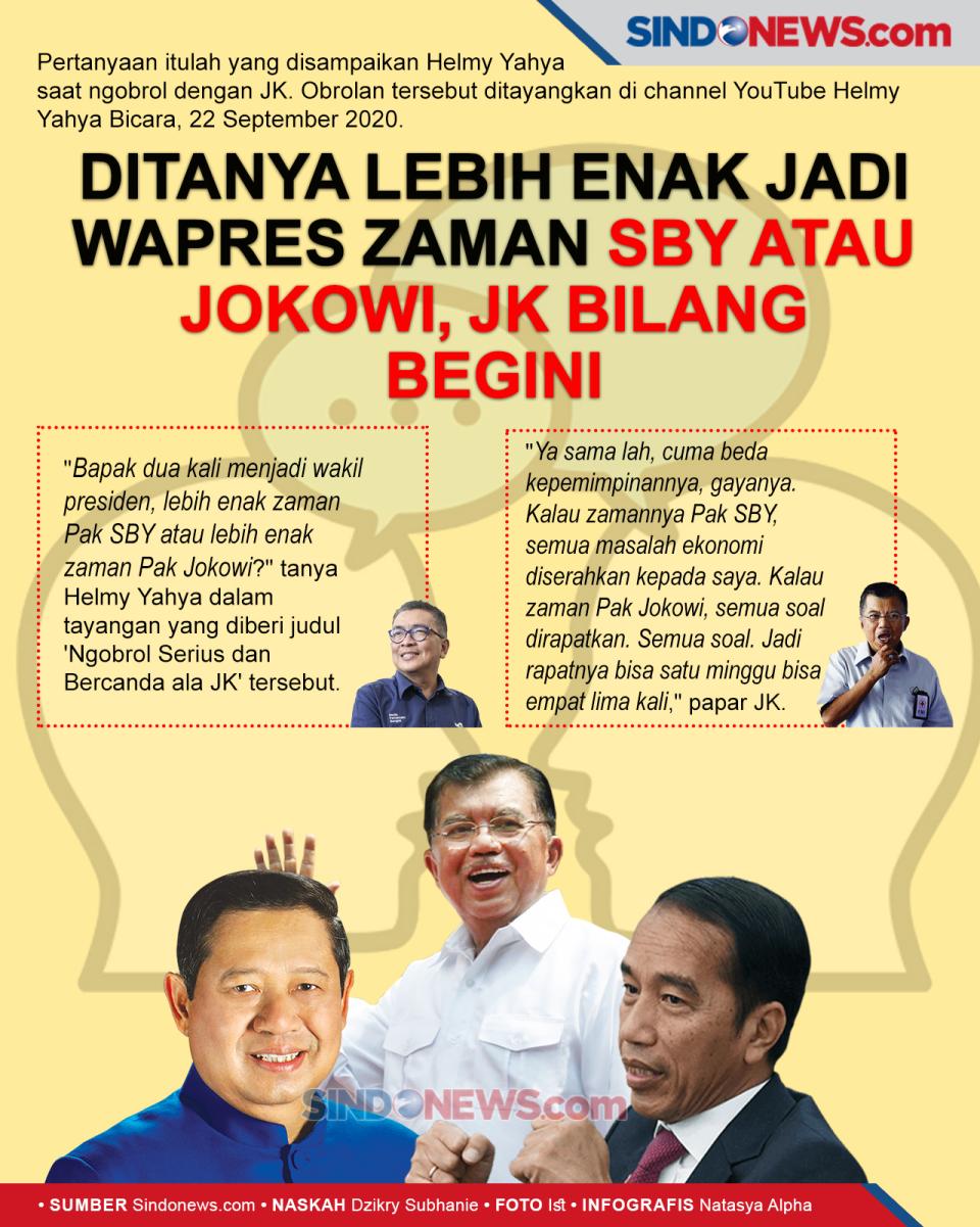 Jawaban JK Saat ditanya...