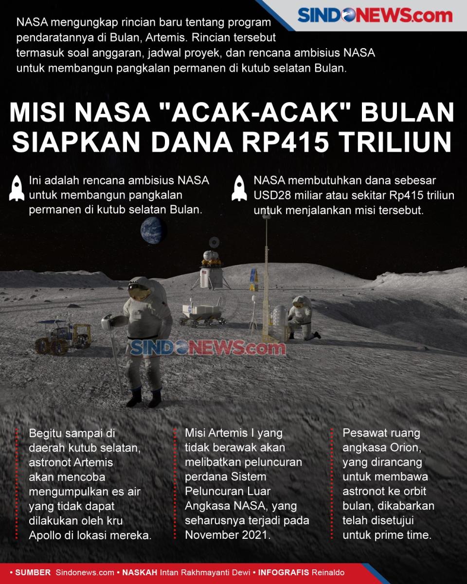 Misi acak-acak Bulan...