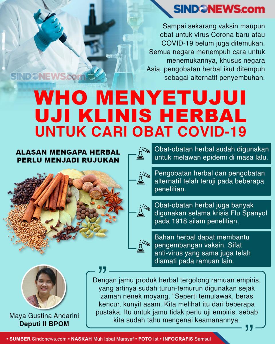 WHO Menyetujui Uji Klinis...