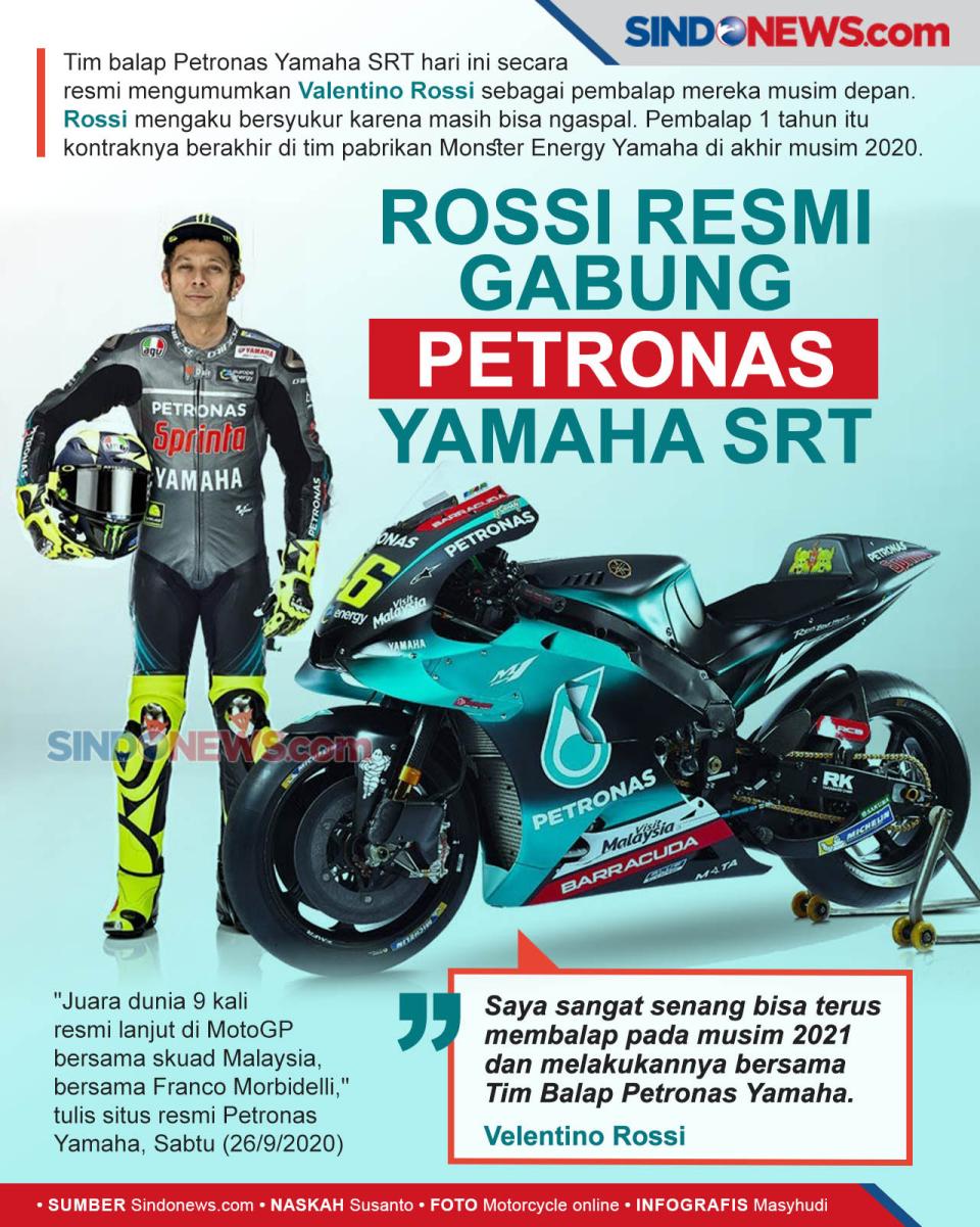 Tolak Pensiun, Rossi...