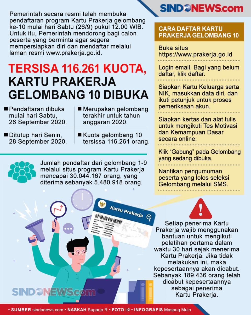 Tersisa 116.261 Kuota,...