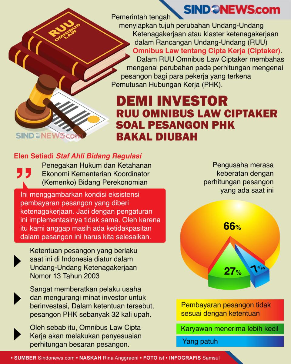 Demi Investor Omnibus...
