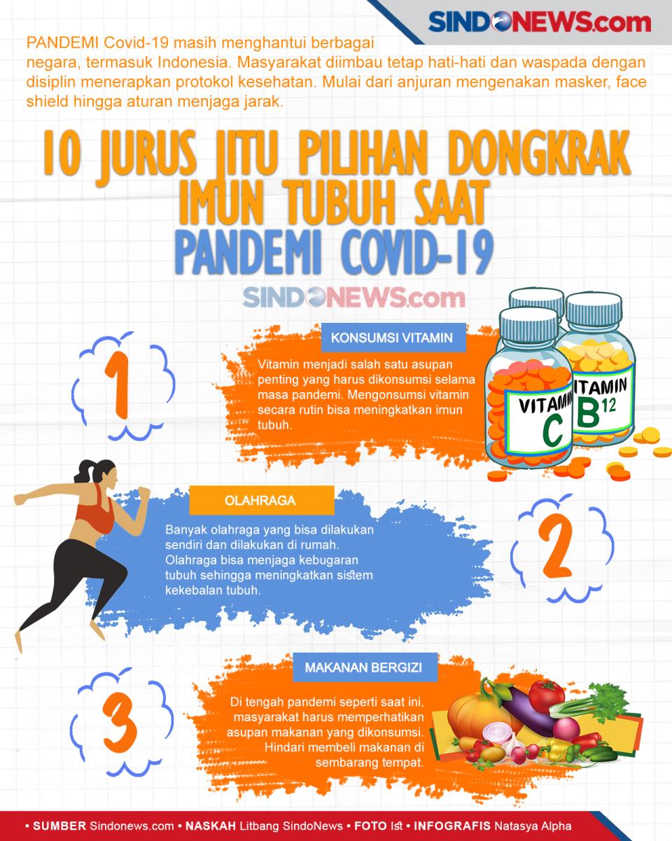 10 Jurus Jitu Pilihan...