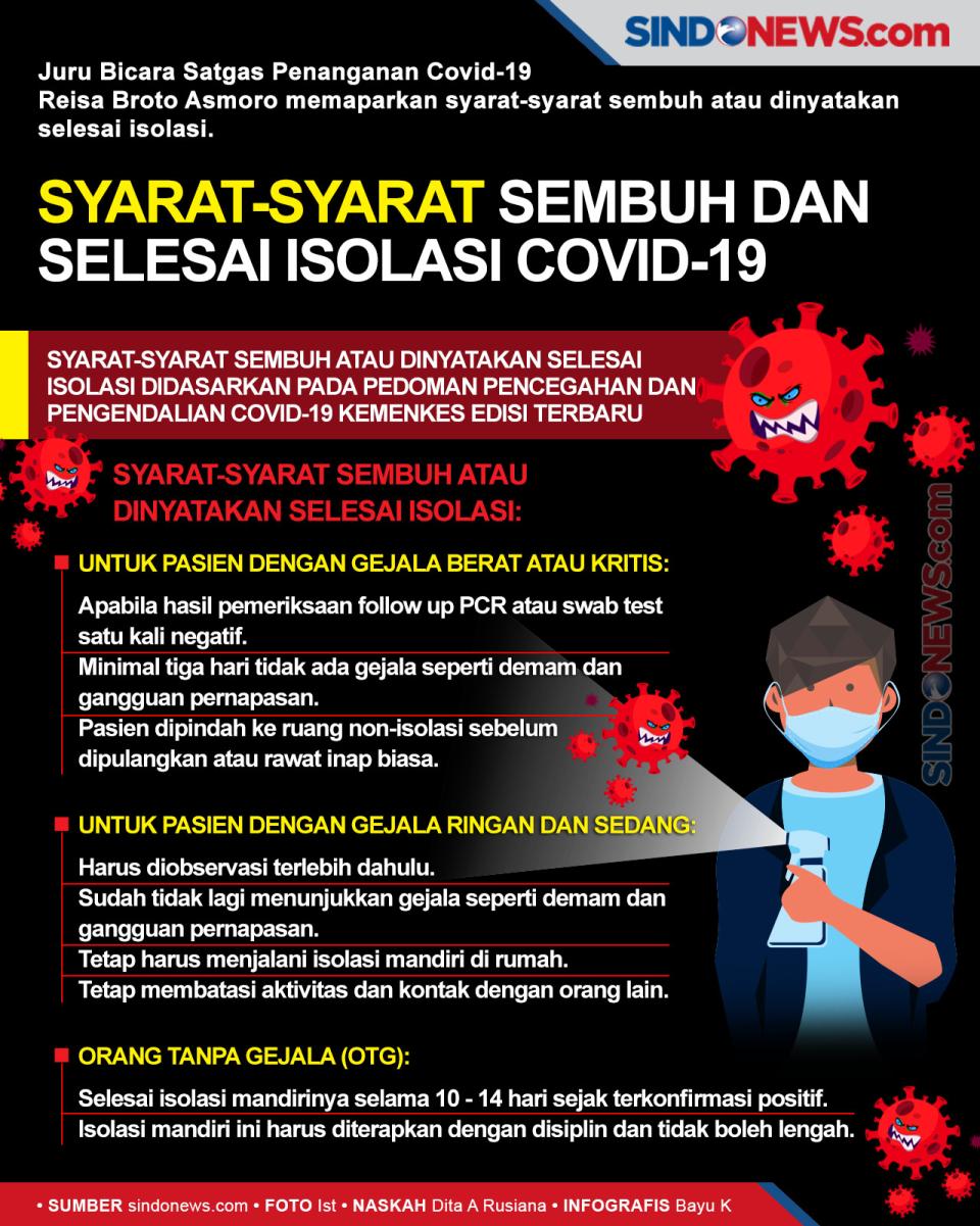 Pedoman pencegahan dan...