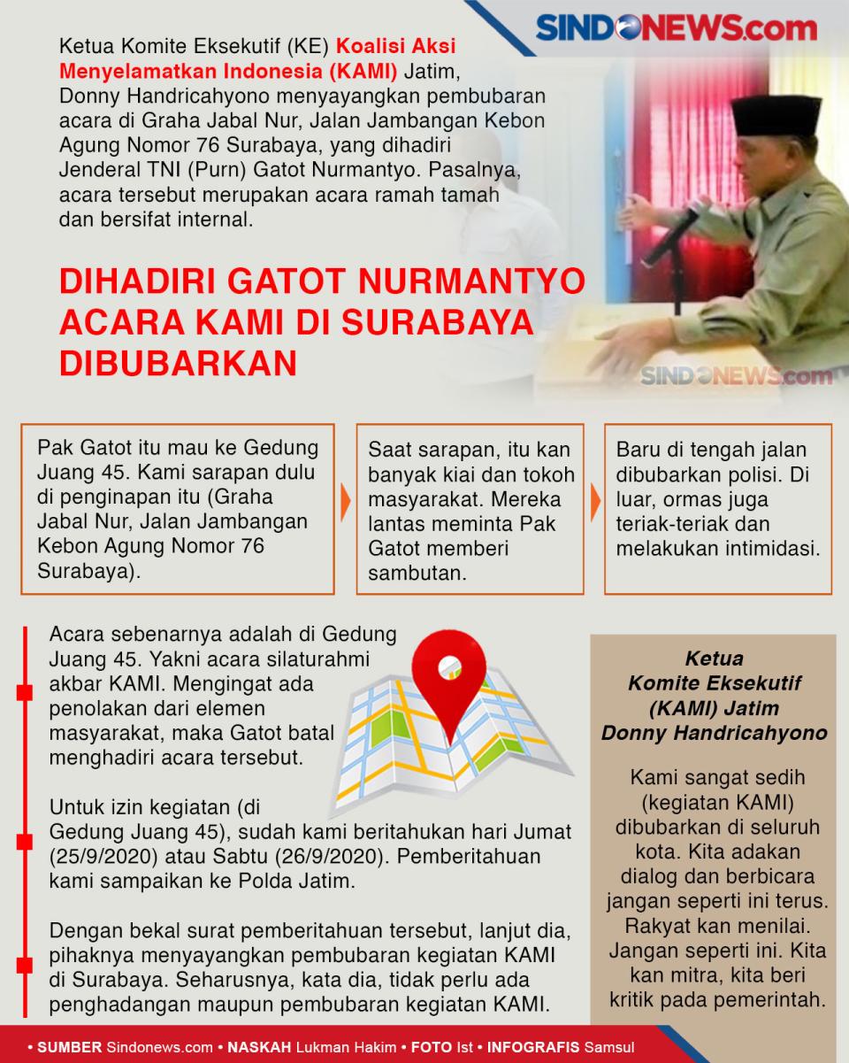 Dihadiri Gatot Nurmantyo...