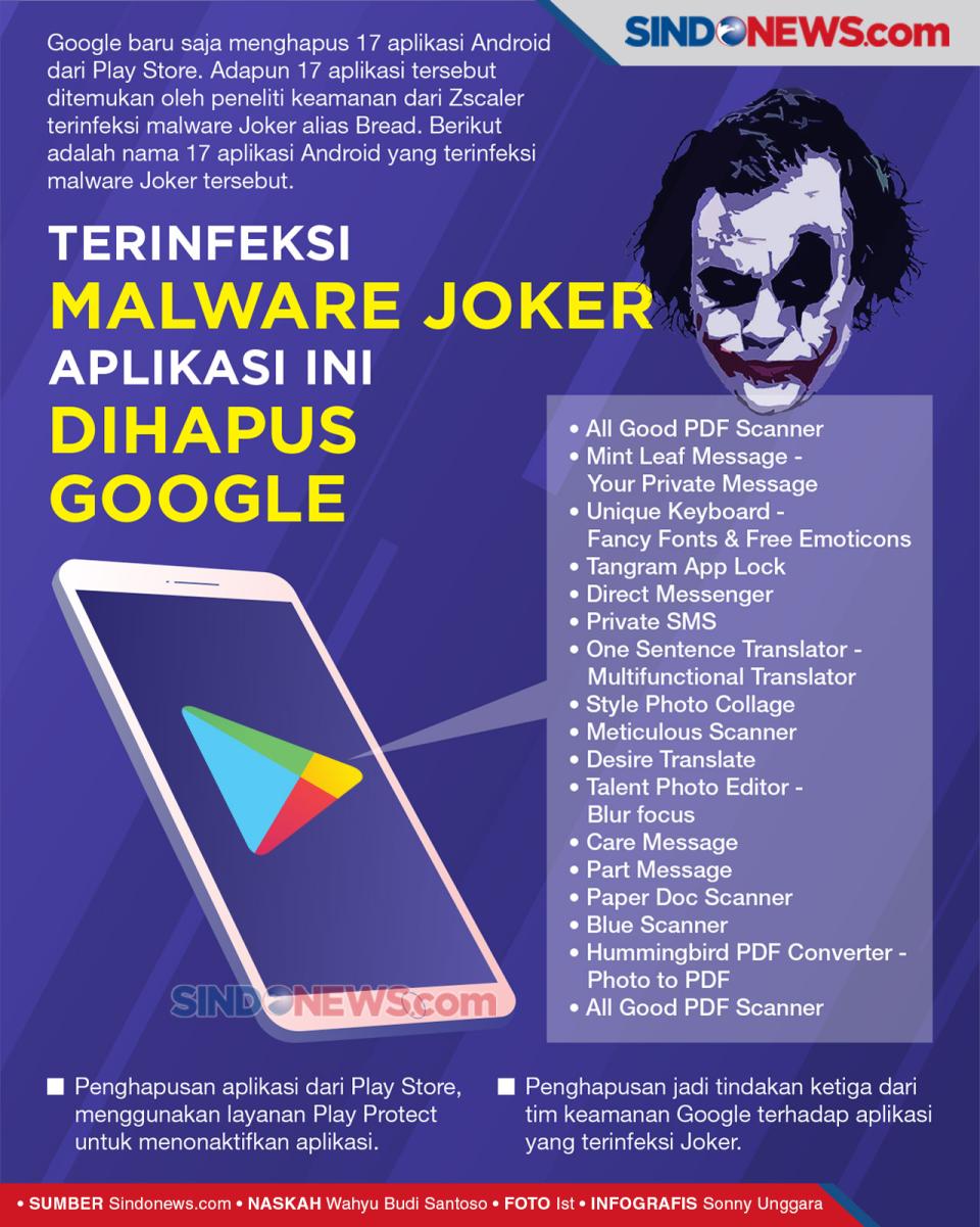 Ini Daftar 17 Aplikasi...