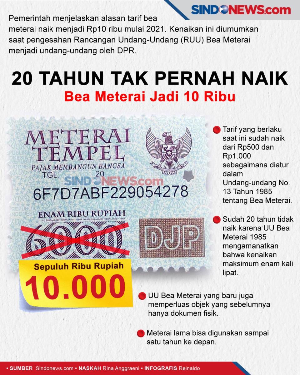 20 Tahun Tak Pernah...