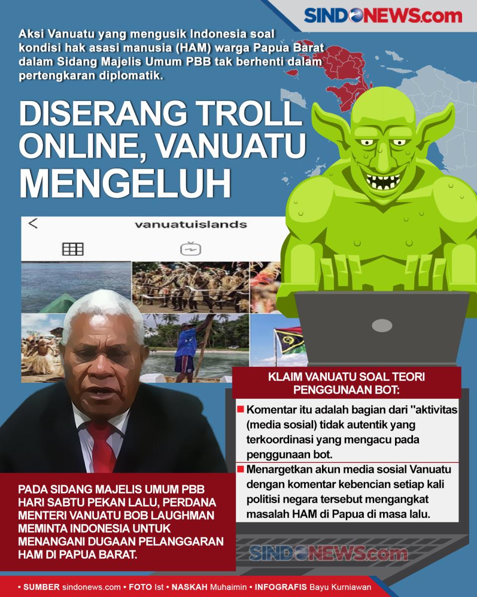 Usik Soal Papua Barat,...