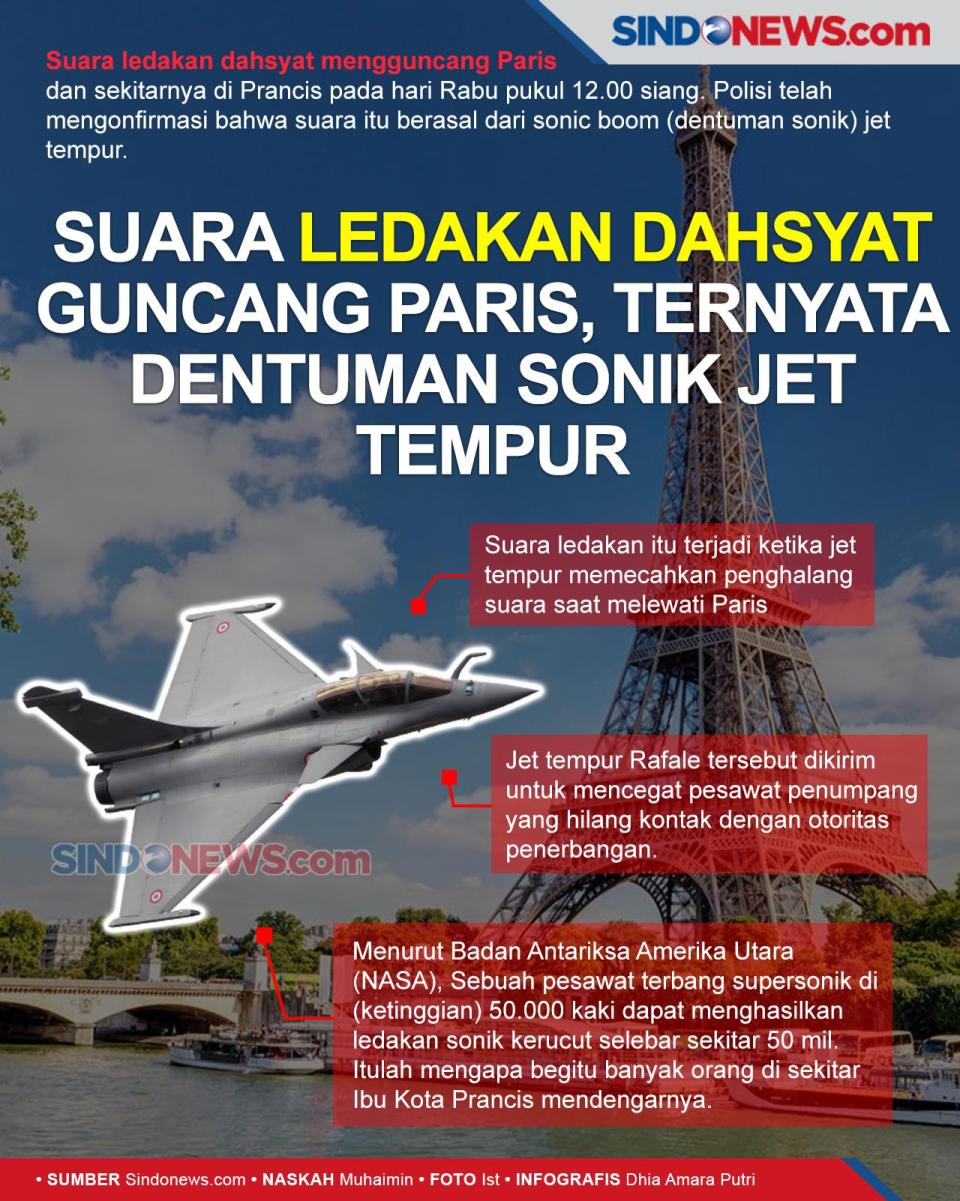 Ledakan Dahsyat Guncang...