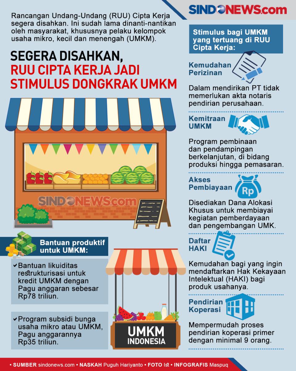 Segera Disahkan, RUU...