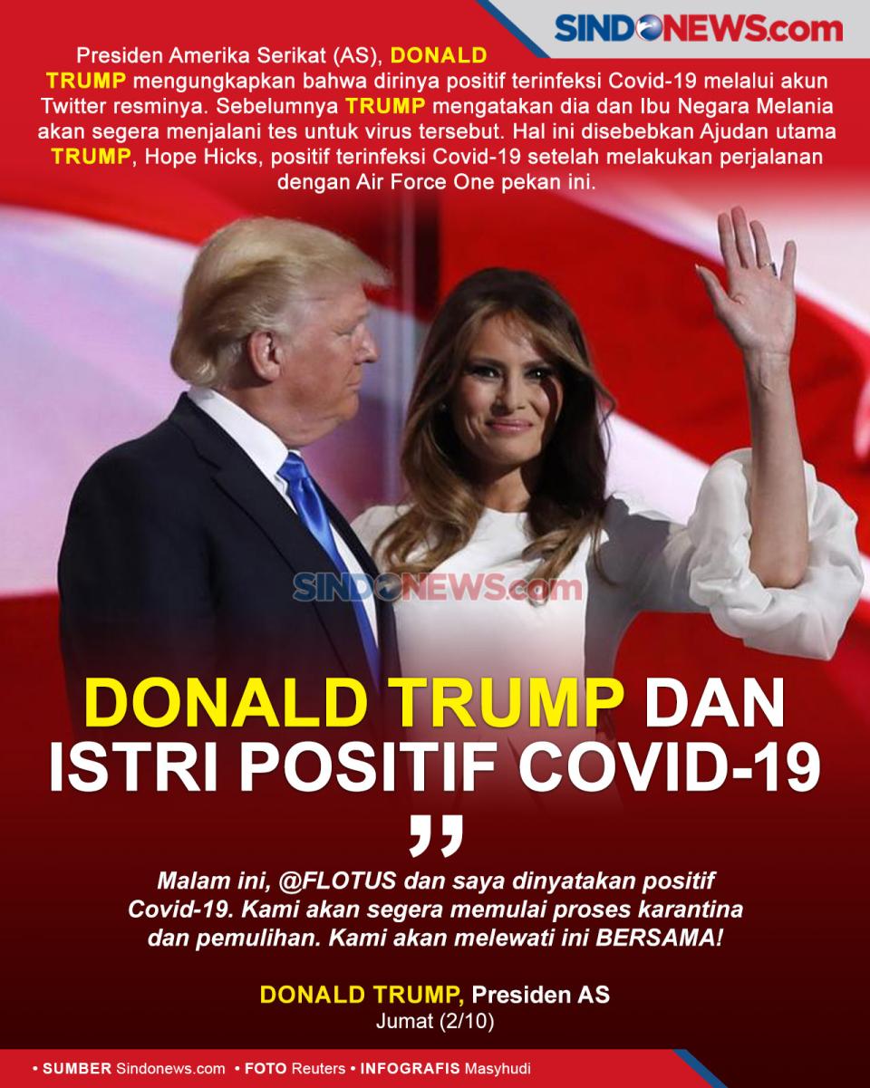 Donald Trump dan Istri...