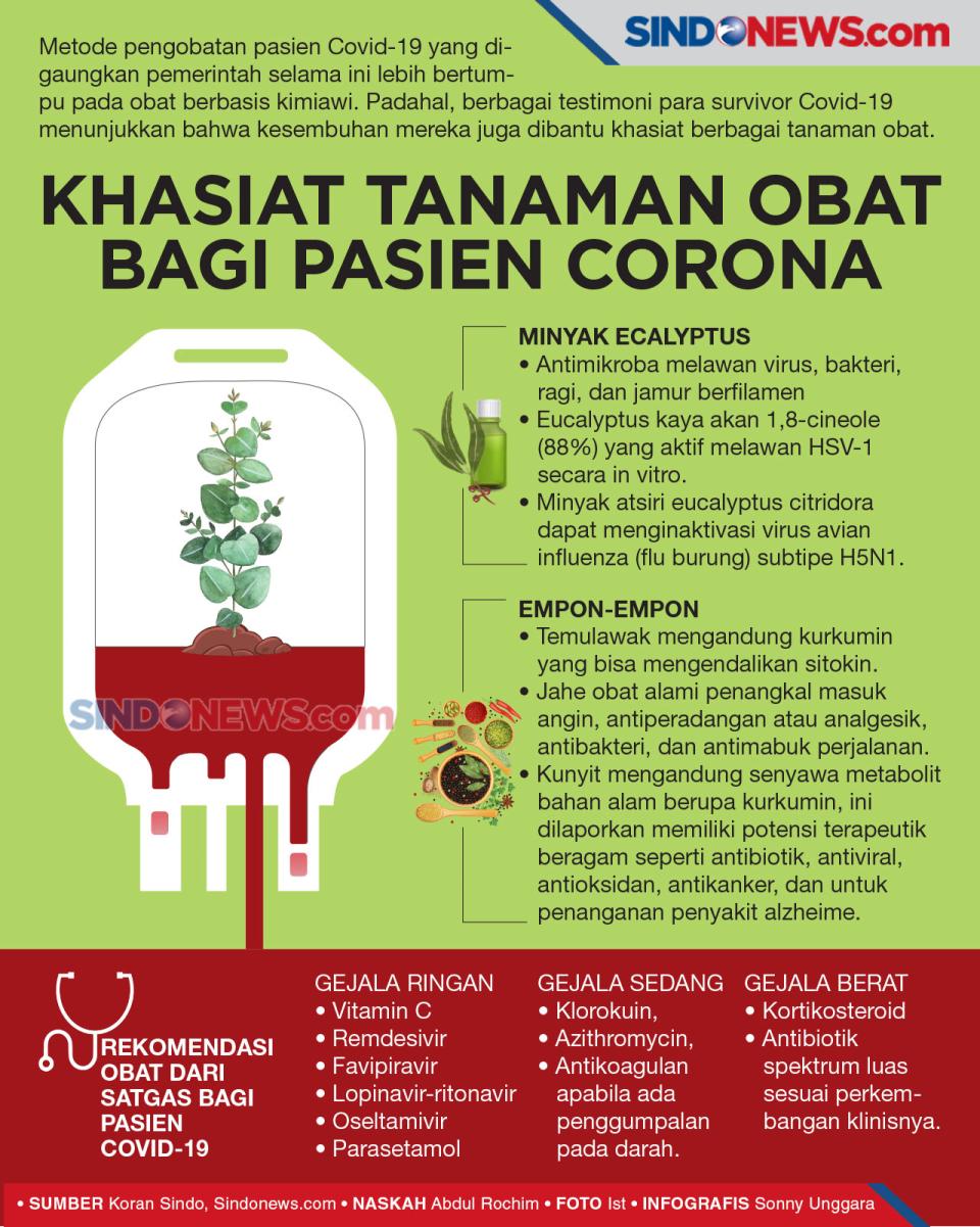 Saatnya Pengobatan Pasien...