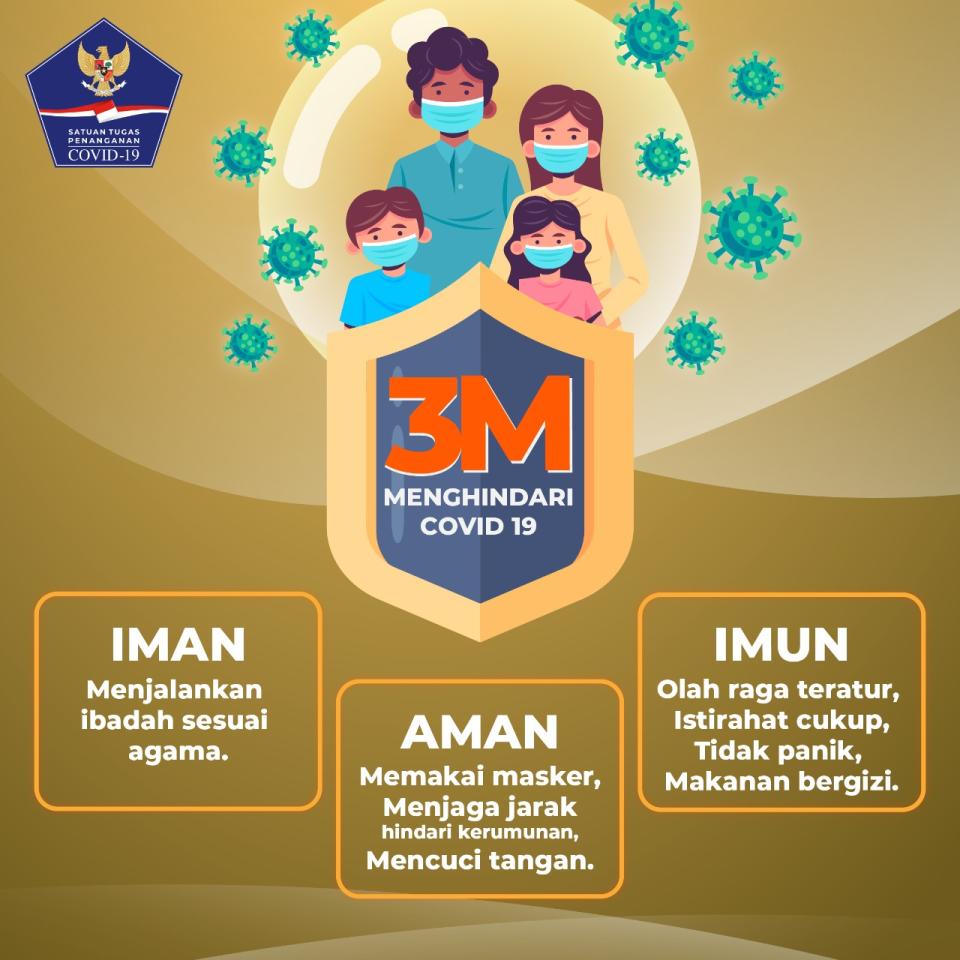 3M untuk Menghindari...