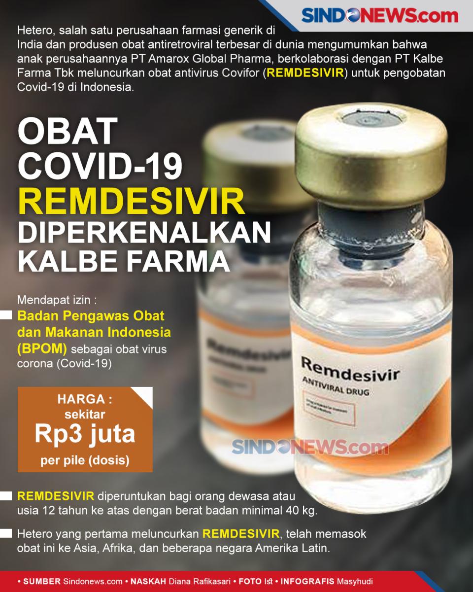 Obat Covid-19 Remdesivir...
