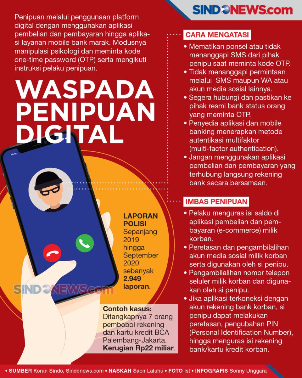 Awas Penipuan, Kriminalitas...