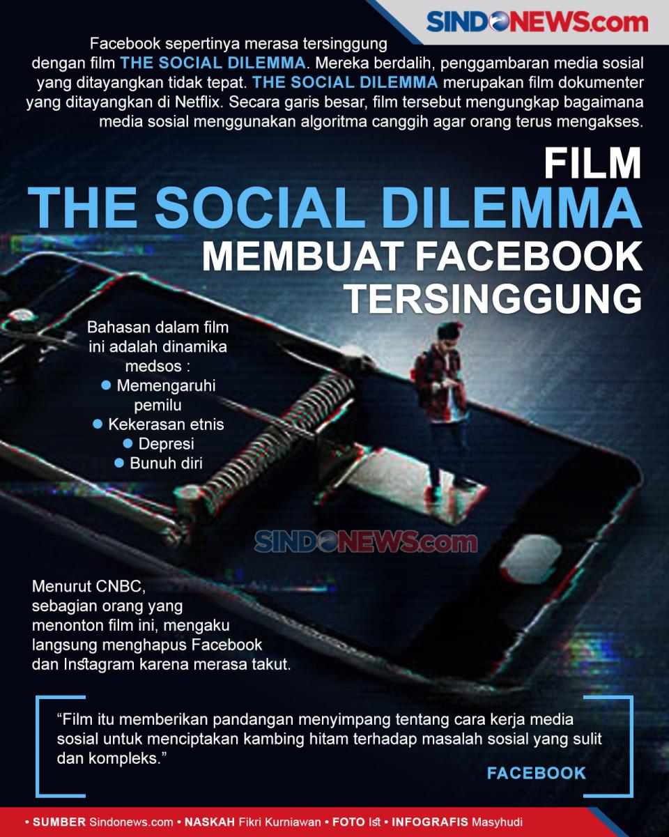 Film The Social Dilemma...