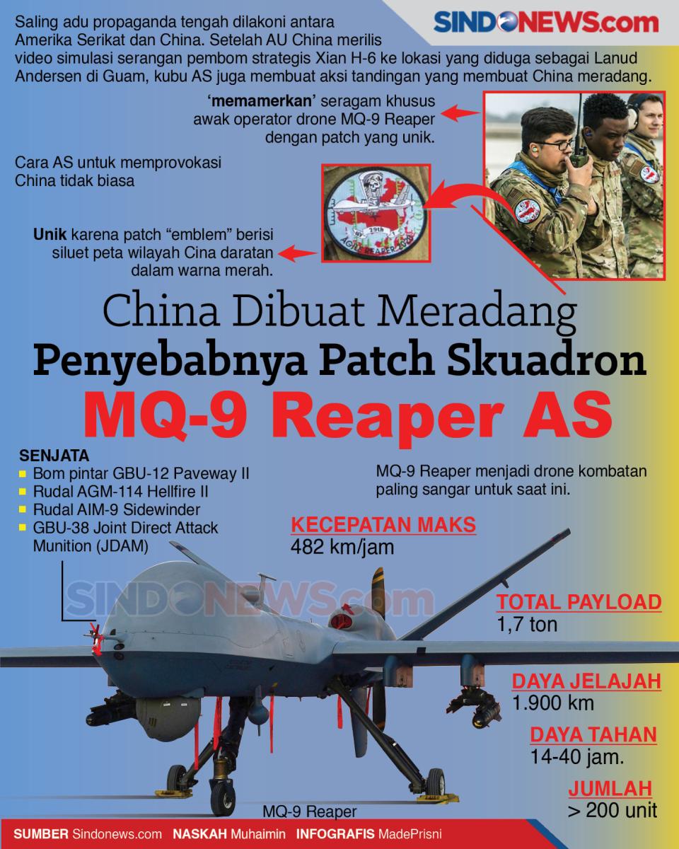 China Dibuat Meradang,...