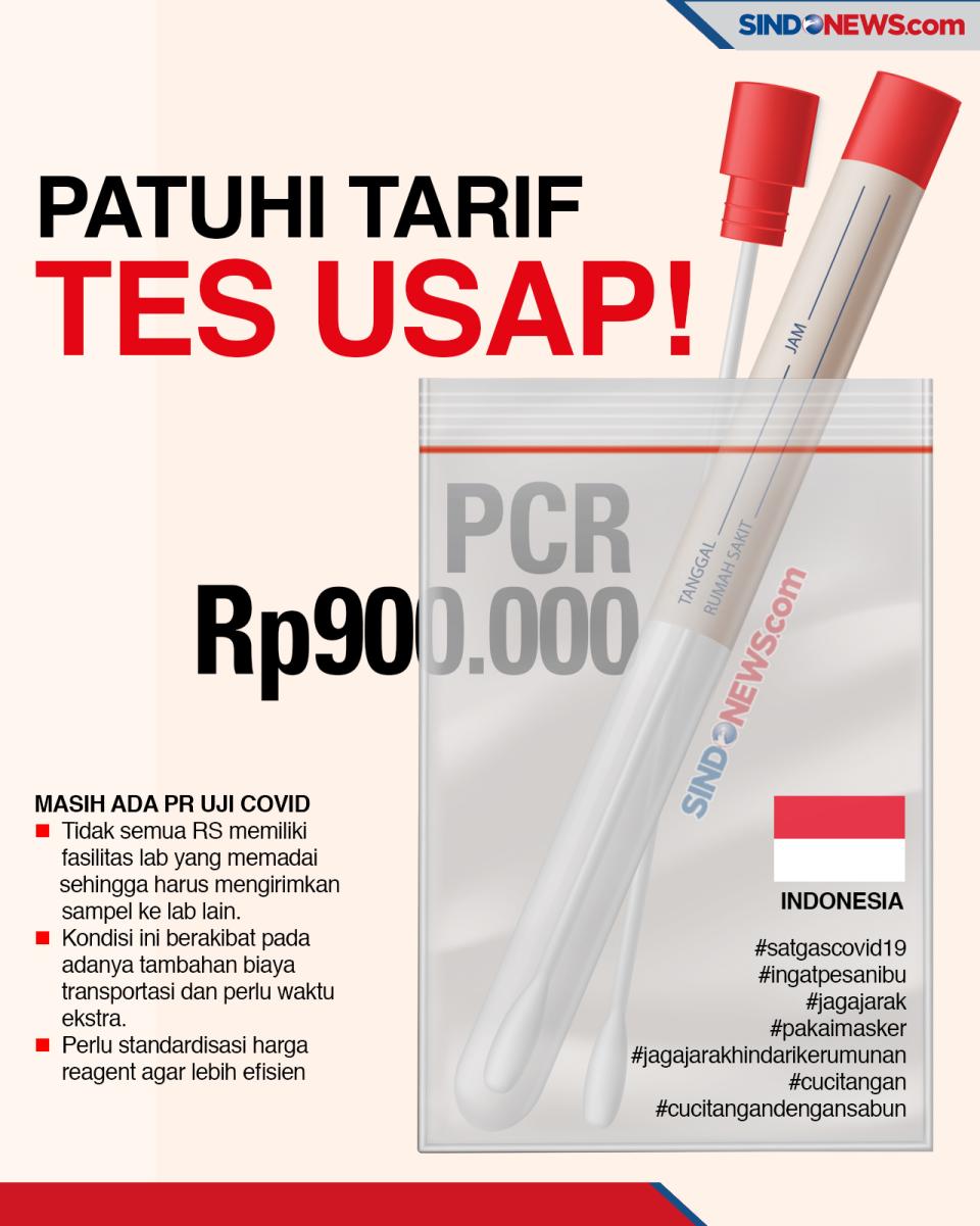 Mulai Hari Ini, Tarif...