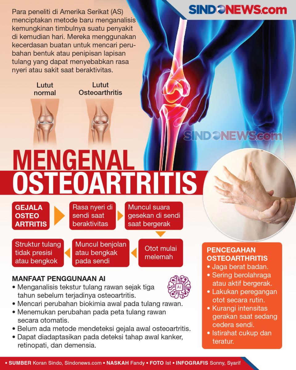 Mantap, Osteoartritis...