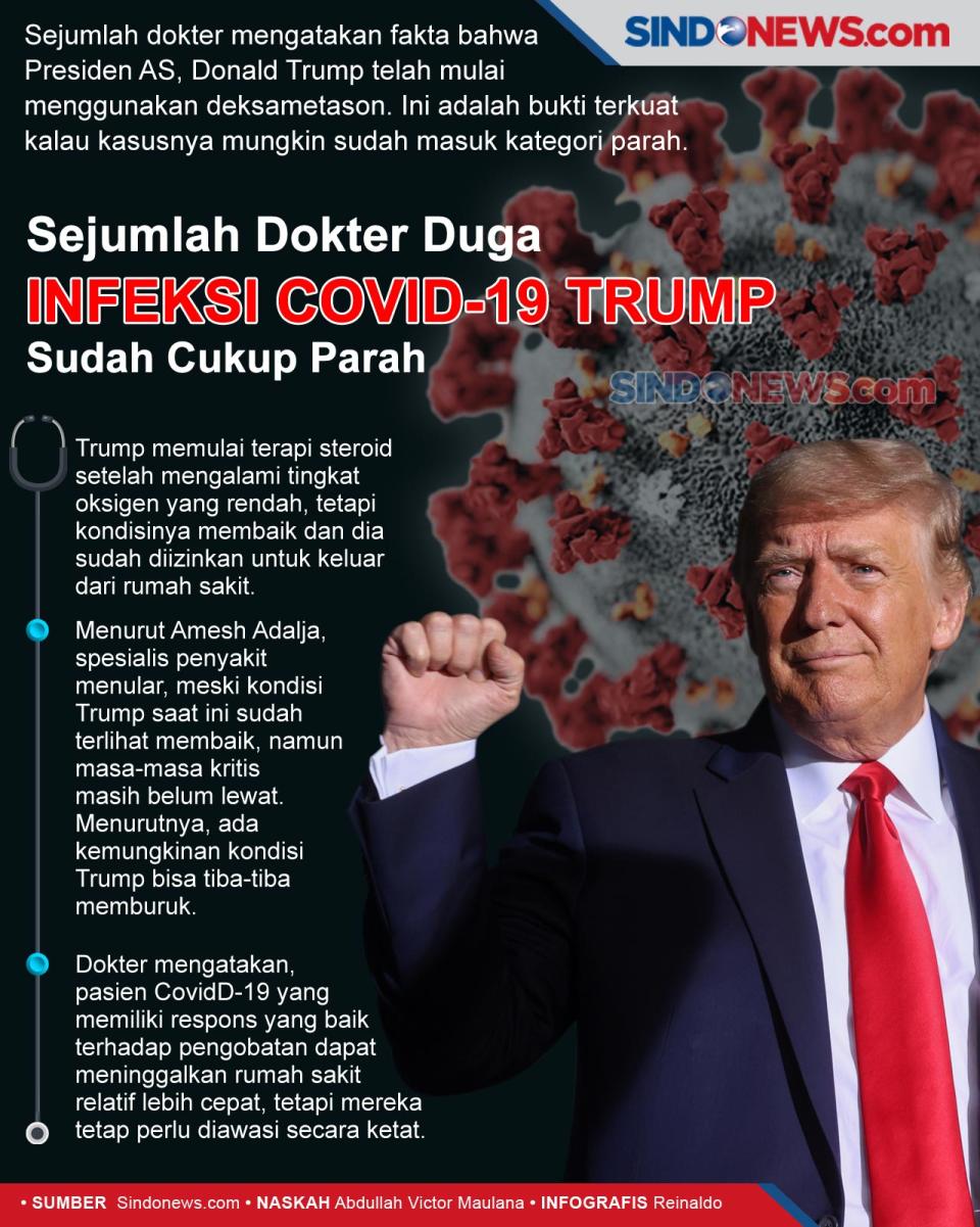 Sejumlah Dokter Duga...