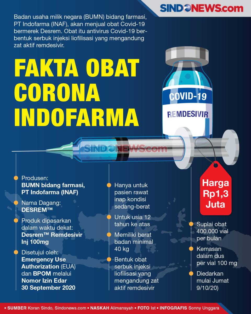 Akan Dijual, Obat Corona...