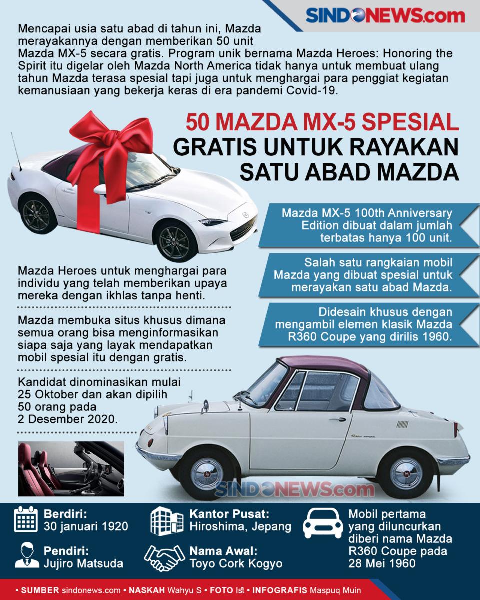 50 Mazda MX-5 Spesial...