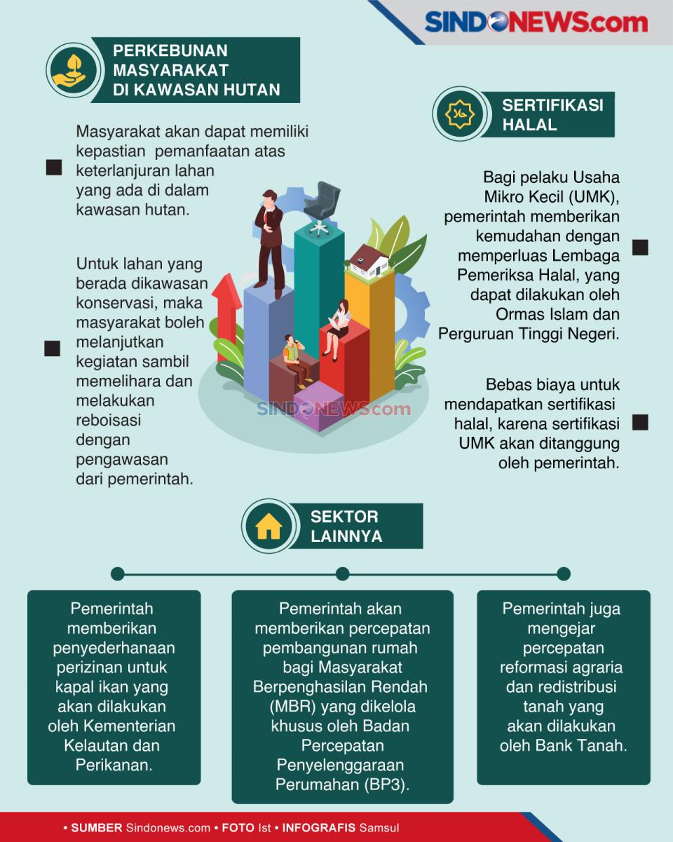 Manfaat Undang-Undang...
