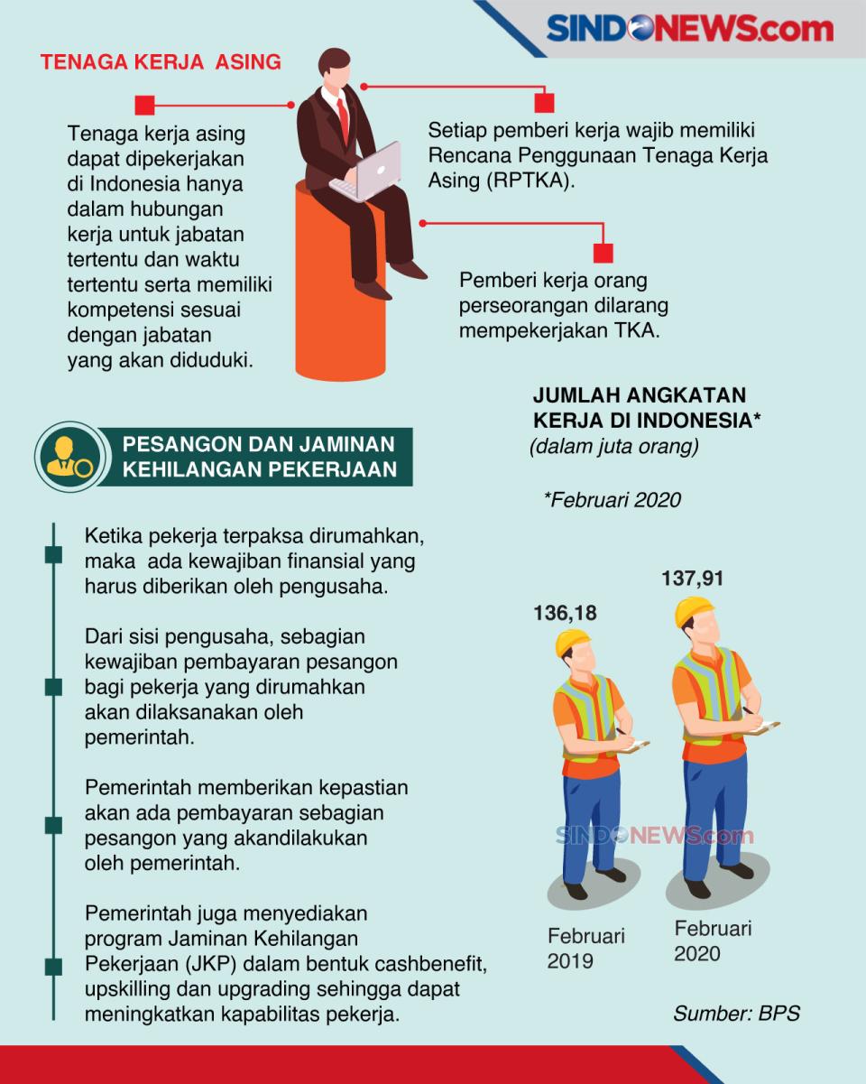 Manfaat Undang-Undang...