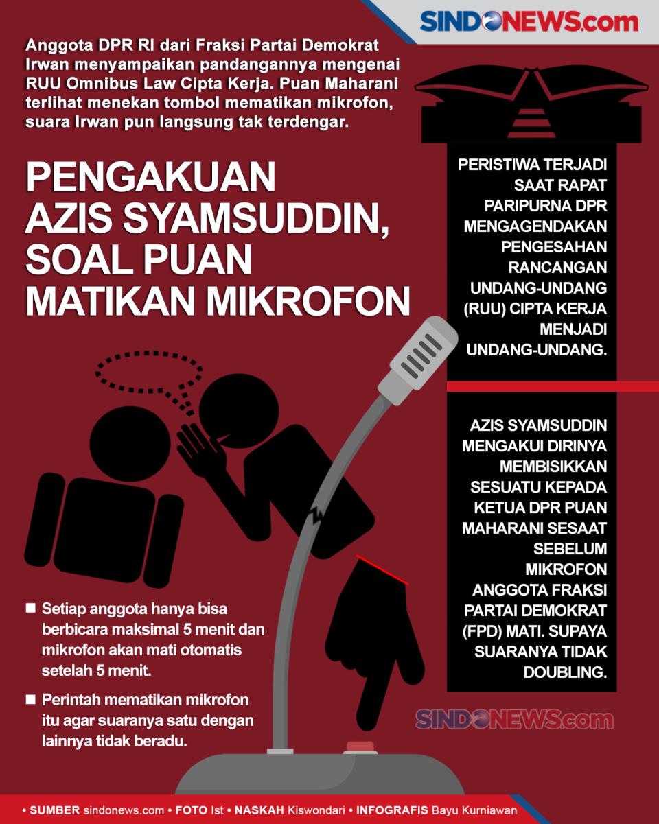 Ini Pengakuan Azis Syamsuddin,...
