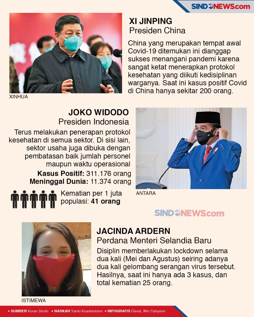 Masih Banyak Masyarakat...
