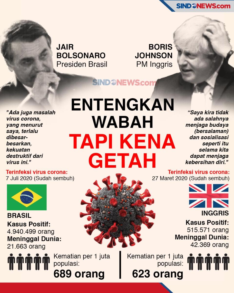 Masih Banyak Masyarakat...