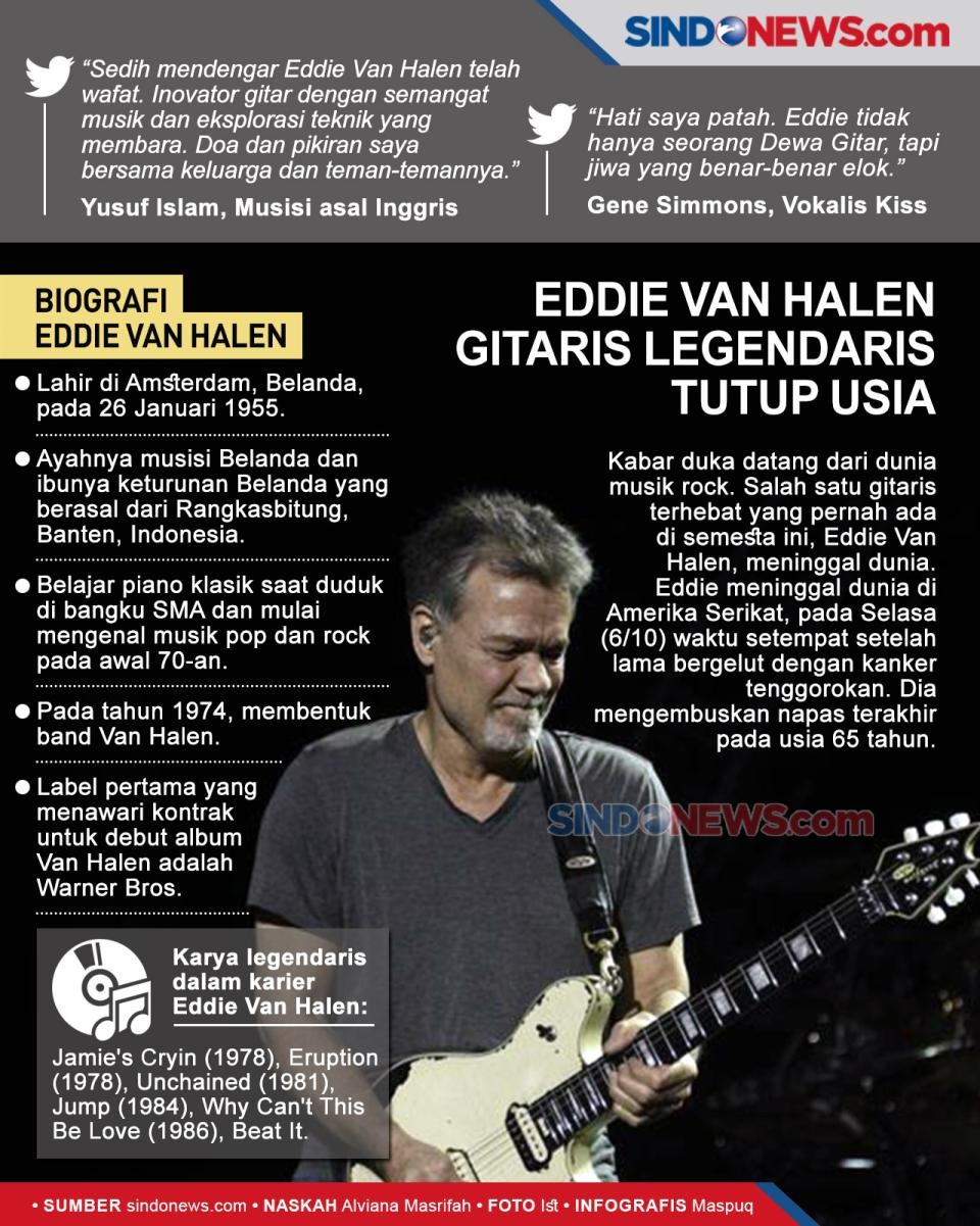 Eddie Van Halen Gitaris...