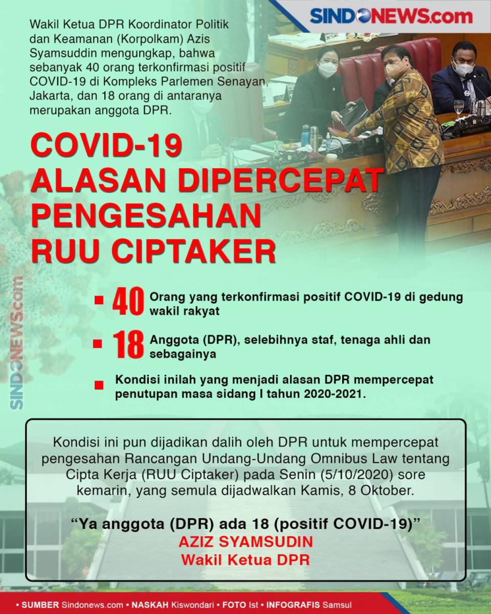 Covid-19, Alasan dipercepat...