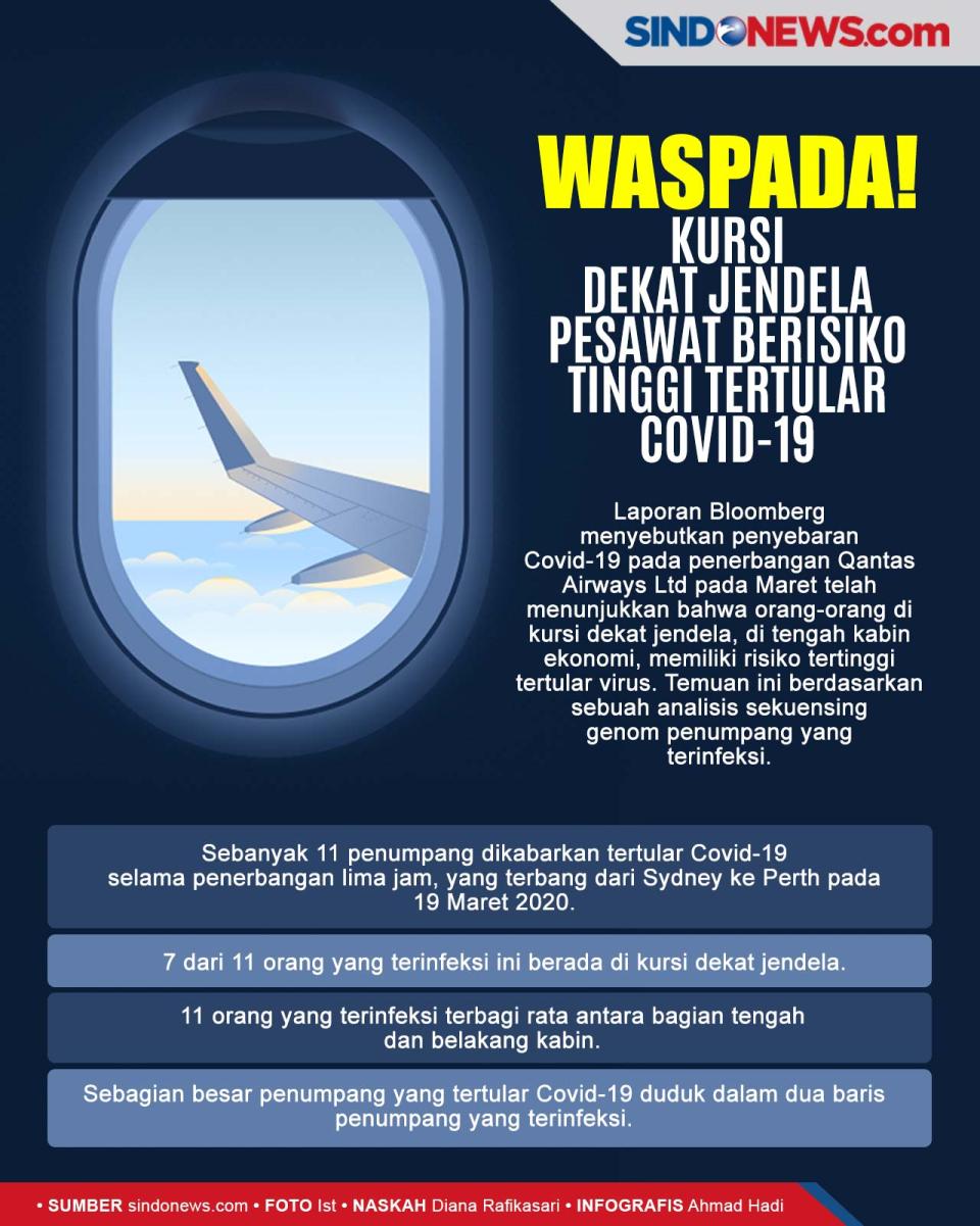 Kursi Dekat Jendela...