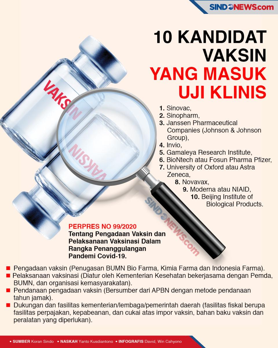 Pemerintah Target Vaksinasi...