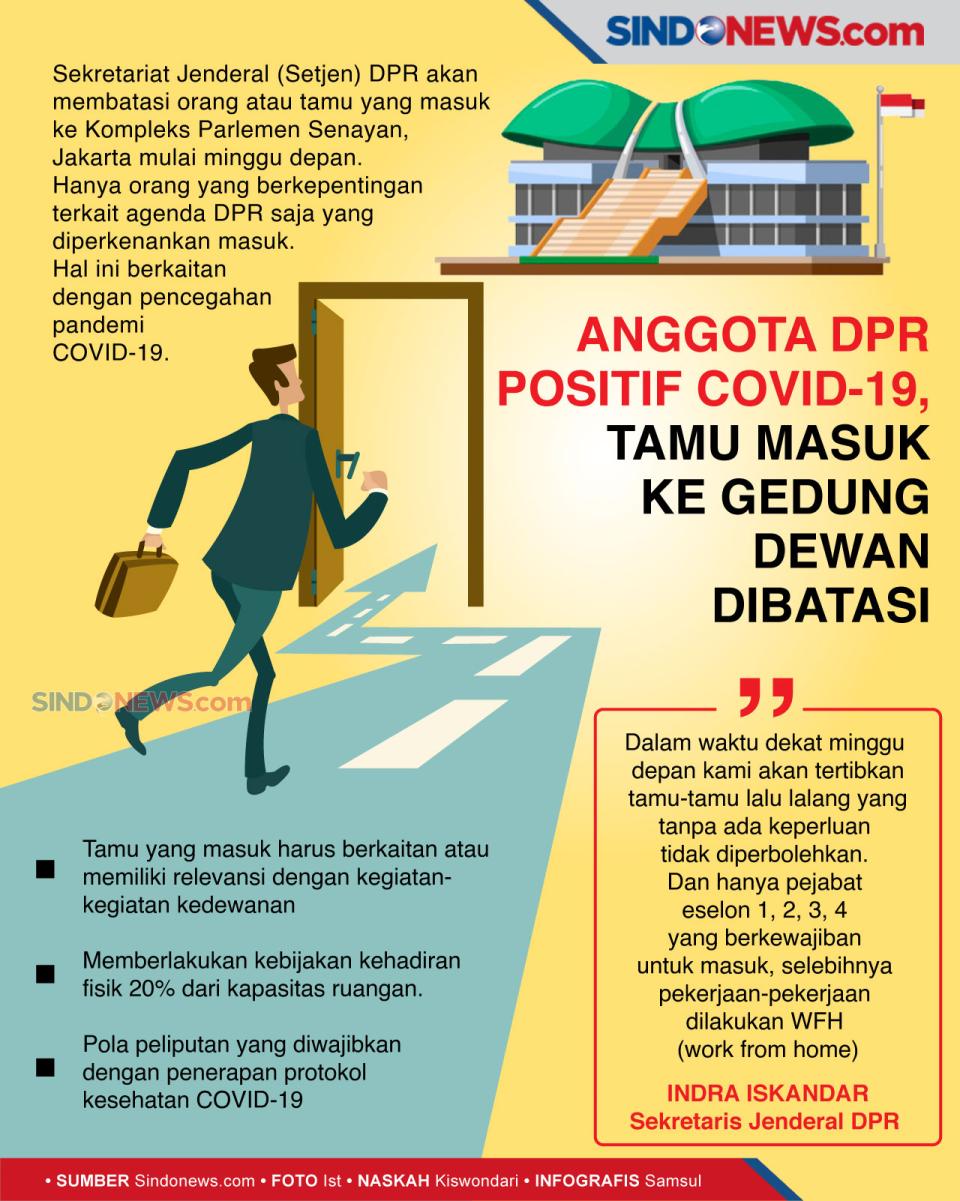 Anggota DPR Positif...