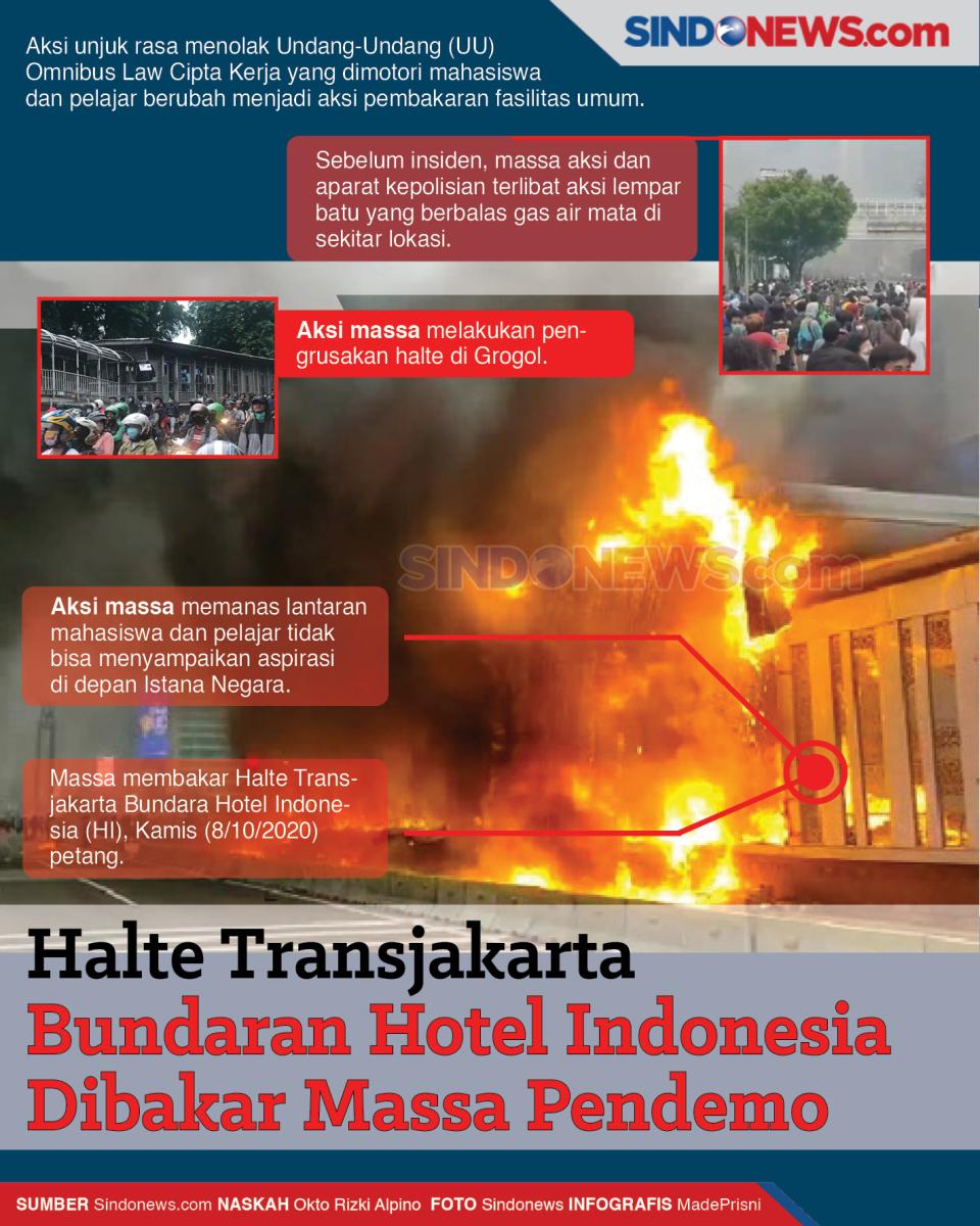 Halte Transjakarta Bundaran...
