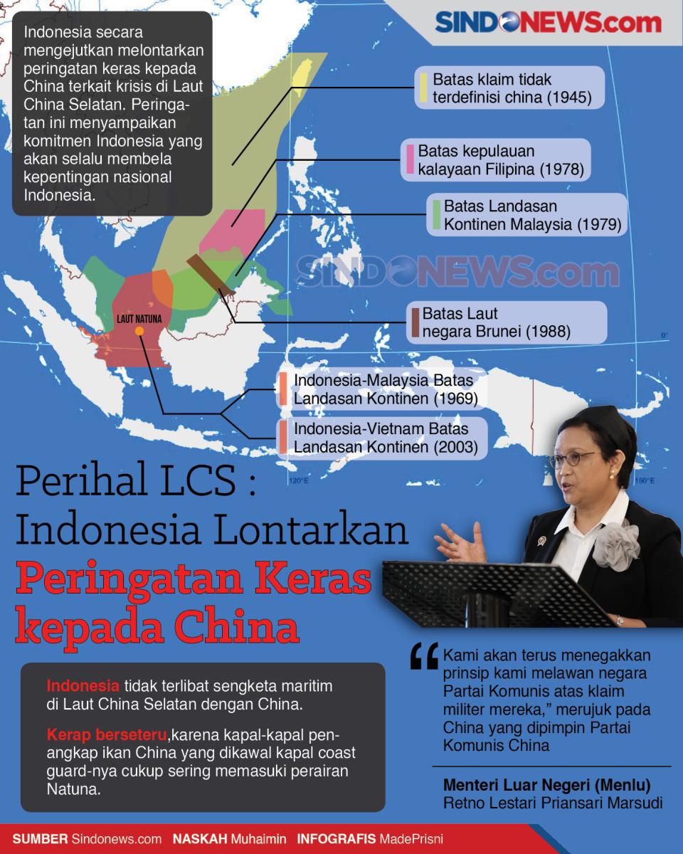 Perihal LCS : Indonesia...