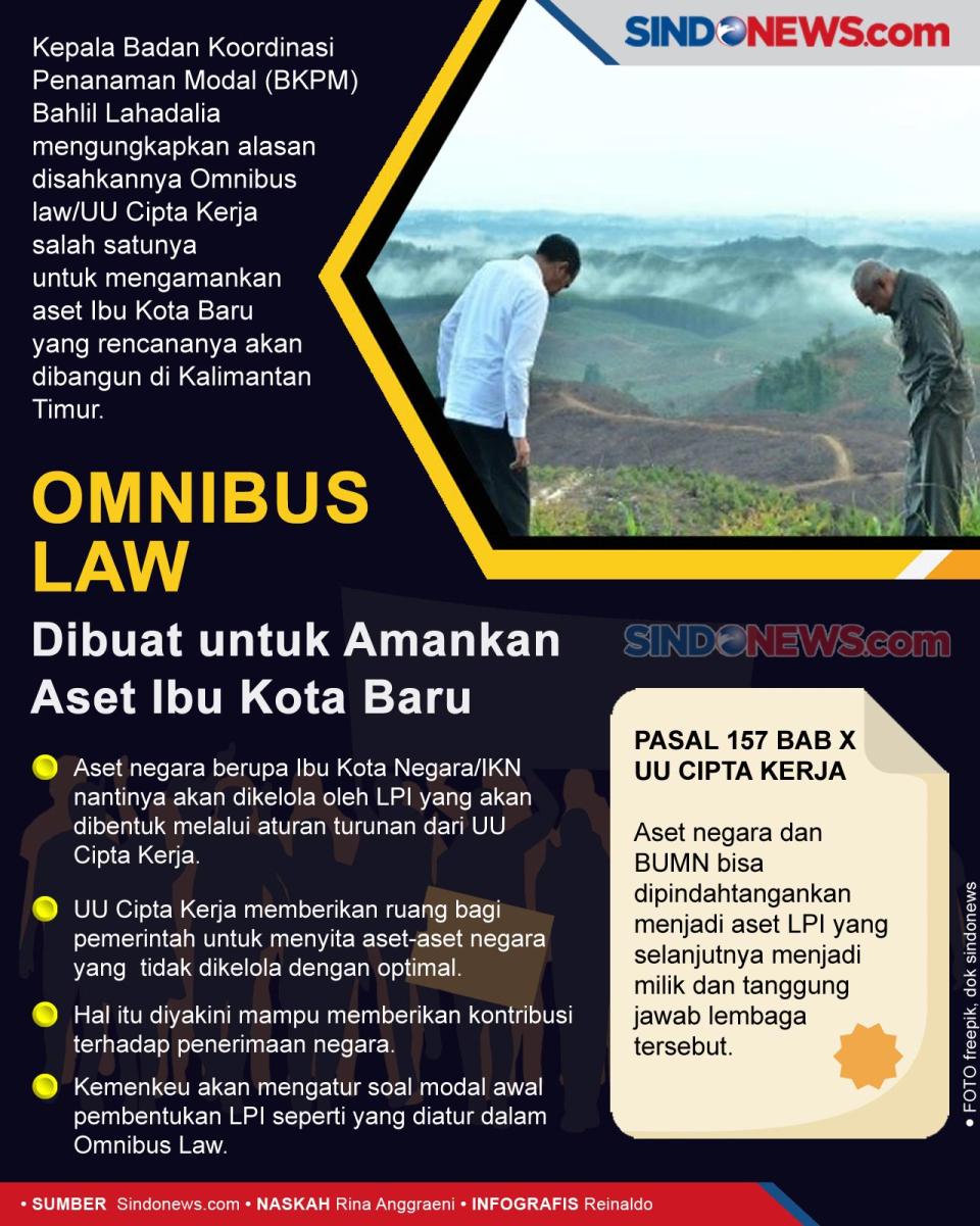 Omnibus Law Dibuat untuk...